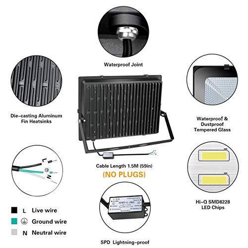 SOLLA HT-001 600W LED Stadium Flood Light, 3300W Equivalent, 48000LM - 6000K - Like New