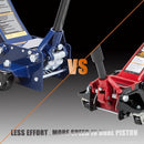 TCE CE ATZ830026XU-2 ULTRA LOW PROFILE FLOOR JACK: 3 Ton - BLUE - Like New