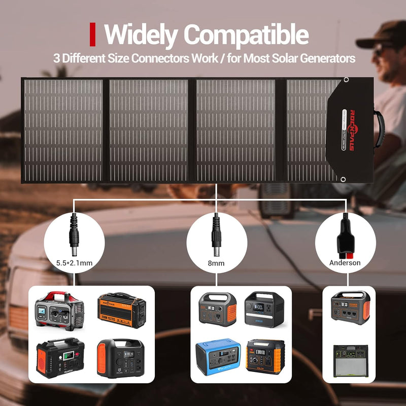 ROCKPALS Upgraded Foldable Solar Panel 100W with Kickstand RP082 - Black - Like New