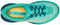 1123158 HOKA ONE ONE WOMANS SPEEDGOAT 5 DEEP TEAL WATER GARDEN Size 7.5 Like New