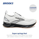 BROOKS MEN’S LEVITATE STEALTHFIT 6 NEUTRAL RUNNING SHOE - WHITE/BLACK - SIZE 9 - Like New