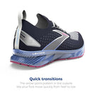 1203851B452 BROOKS WOMEN LEVITATE STEALTHFIT 6 SHOE - PEACOAT/AIR/ROSE - SIZE 9 - Like New