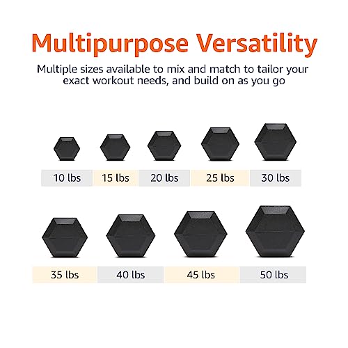 AMAZON BASICS RUBBER HEX DUMBBELL HAND WEIGHT - BLACK - Like New