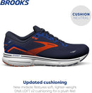 1103931D438 Brooks Men's Ghost 15 Peacoat/Orange/Surf the Web Size 11 - Like New