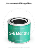 TOPPIN All-Rounder Air Filter Replacement for Air Purifier TPAP003 - Green - Like New