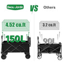 BEAU JARDIN Collapsible Folding Wagon Utility Beach Wagon Cart Foldable - Like New