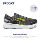Brooks Women's Glycerin 20 Neutral Running Shoe Ebony/White/Nightlife Size 10 - Like New