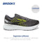 Brooks Women's Glycerin 20 Neutral Running Shoe Ebony/White/Nightlife Size 10 - Like New