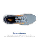 1103931D417 BROOKS MEN GHOST 15 SHOE FLINTSTONE/PEACOAT/ORANGE POP SIZE 10 - Like New