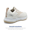 BROOKS MEN’S GLYCERIN STEALTHFIT 20 NEUTRAL RUNNING SHOE - WHITE/KHAKI - SIZE 11 - Like New