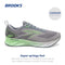 1103951D312 BROOKS MEN LEVITATE 6 NEUTRAL SHOE, PRIMER GRAY/NEON GREEN, SIZE 10 Like New