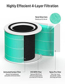 TOPPIN All-Rounder Air Filter Replacement for Air Purifier TPAP003 - Green - Like New