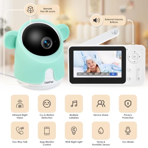 GMK Baby Monitor with Camera and Audio ,1080P Baby Camera - Scratch & Dent