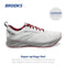 1203831B192 Brooks Levitate 6 Women's Running Shoes, WHITE/RED/SILVER, SIZE 9.5 Like New