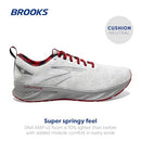 1203831B192 Brooks Levitate 6 Women's Running Shoes, WHITE/RED/SILVER, SIZE 8.5 Like New