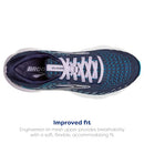 BROOKS WOMEN'S GLYCERIN 20 NEUTRAL RUNNING SHOE PEACOAT/OCEAN/PASTEL LILAC 9.5 - Like New