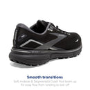 Brooks Women's Ghost 15 GTX Waterproof Neutral Running Shoe Black/Alloy Size 6 - Like New