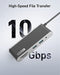 ANKER 655 USB-C HUB 8-IN-1 2 USB-A 10 GBPS DATA PORTS 100W A8382 - CHARCOAL GRAY - Like New