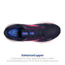 BROOKS WOMEN'S GHOST 15 NEUTRAL RUNNING SHOE - PEACOAT/BLUE/PINK - SIZE 10 - Like New