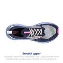 1203851B452 BROOKS WOMEN LEVITATE STEALTHFIT 6 SHOE - PEACOAT/AIR/ROSE - SIZE 9 - Like New