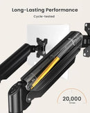 ERGEAR DUAL MONITOR STAND UP TO 32 INCHES - BLACK - Like New