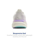 Brooks Women’s Revel 8 Neutral Running & Walking Shoe Women 6 - Like New