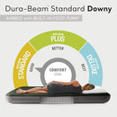 Intex 64763E DuraBeam Downy Air Mattress: Fiber-Tech, Queen, Pump, 10" - Grey - Like New
