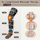 Sotion Leg Massager with Heat and Compression for Circulation & Recovery Like New