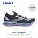 BROOKS WOMEN’S LEVITATE STEALTHFIT 6 SHOE - PEACOAT/OPEN AIR/LILAC ROSE - SIZE 5 - Like New