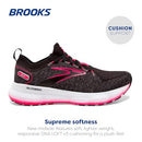 BROOKS WOMEN’S GLYCERIN 20 STEALTHFIT RUNNING SHOE BLACK/BLACKENED/DIVA PINK 6.5 - Like New