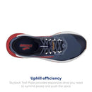 BROOKS WOMEN'S CATAMOUNT 2 TRAIL RUNNING SHOE NAVY/BITTERSWEET/PEACOAT SIZE 11.5 - Like New