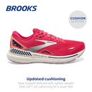 BROOKS WOMEN’S ADRENALINE GTS 23 SUPPORTIVE SHOE-RASPBERRY/PAPAYA/BLUE -SIZE 8.5 - Like New