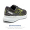Brooks Women's Glycerin 20 Neutral Running Shoe Ebony/White/Nightlife Size 10 - Like New