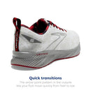 1203831B192 Brooks Levitate 6 Women's Running Shoes, WHITE/RED/SILVER, SIZE 8.5 Like New