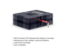 CyberPower RB1290X2D Replacement Battery Cartridge - 2X 12V / 9Ah Sealed