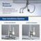 Bio Bidet FLOW Kitchen Faucet with Pull Down Sprayer - Brushed Nickel Like New