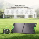 EBL 100W PORTABLE SOLAR PANEL FOR JACKERY/ECOFLOW/BLUETTI POWER STATION - Like New