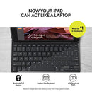 LOGITECH IPAD SLIM FOLIO CASE WIRELESS KEYBOARD BLUETOOTH Y-R0051 - BLACK - Like New