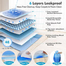 Gimars XXXXL 36"x36" Thicken Heavy Absorbency Dog Pad, 30 Counts - Blue - Brand New