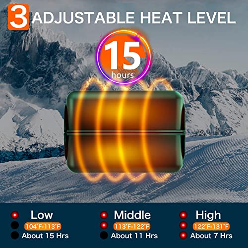 INNOPAW HAND WARMERS RECHARGEABLE 2 PACK 10000MAH SPLIT MAGNETIC ELECTRIC HANDS - Like New