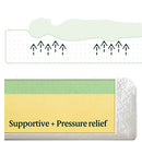 ZINUS 8 INCH GREEN TEA ACTIVFRESH MEMORY FOAM MATTRESS, FULL MATTRESS - WHITE - Like New