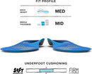 SUPERFEET RUN SUPPORT MEDIUM ARCH INSOLES SIZE 11.5-13 MEN / 12.5+ WOMEN - BOLT - Like New