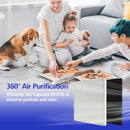 MAXTBEE 115115 REPLACEMENT FILTERS COMPATIBLE WITH WINIX PLASMAWAVE AIR PURIFIER - Like New