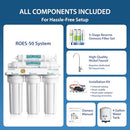 APEC WATER ROES-50 5-STAGE UNDER SINK REVERSE OSMOSIS SYSTEM 50 GPD - Like New