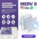BNX TruFilter 18x18x1 Air Filter MERV 8 (6-Pack) - MADE IN USA Dust Pet Defense - Like New