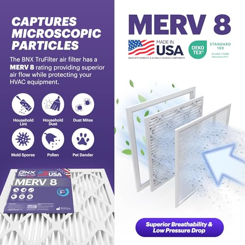 BNX TruFilter 18x18x1 Air Filter MERV 8 (6-Pack) - MADE IN USA Dust Pet Defense - Like New