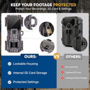 LYNHAWK TRAIL CAMERA NIGHT VISION MOTION ACTIVATED WATERPROOF GAME CAMERA CAMO - Like New