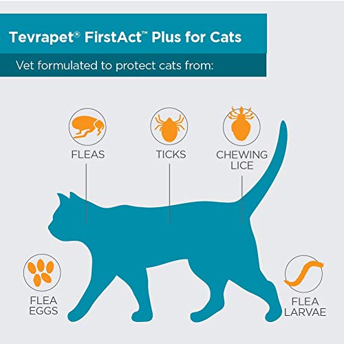 TEVRAPET FIRSTACT PLUS FLEA AND TICK TOPICAL FOR CATS 3 DOSE WATERPROOF Like New