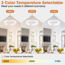 PARROT UNCLE 19 IN. INDOOR INTEGRATED LED WHITE LOW PROFILE CEILING FAN - WHITE - Like New