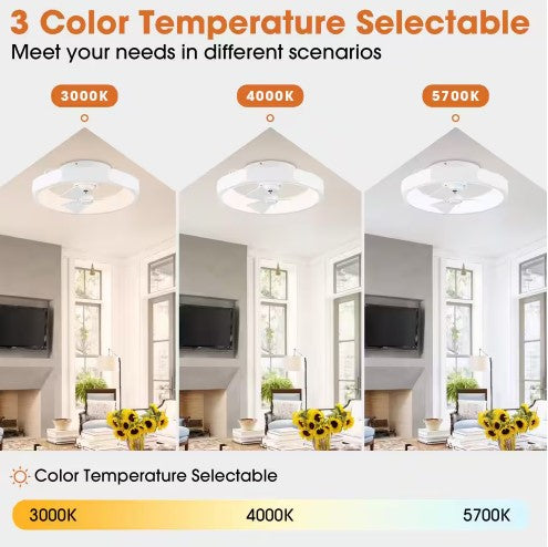 PARROT UNCLE 19 IN. INDOOR INTEGRATED LED WHITE LOW PROFILE CEILING FAN - WHITE - Like New